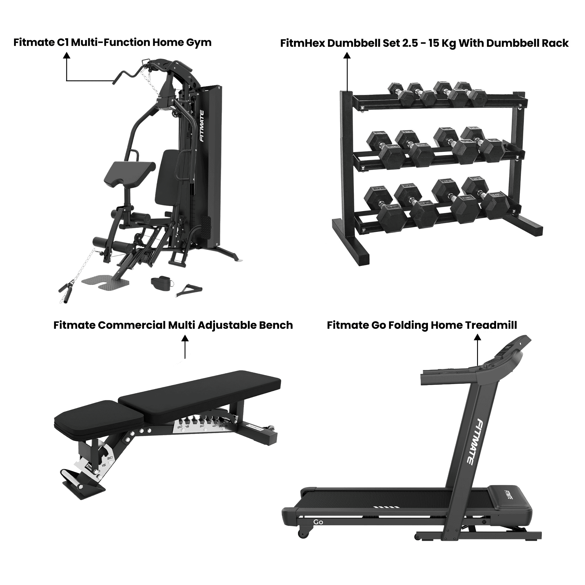 Fitmate Full Body 4-in-1 Home Fitness Package - Performance Bundle