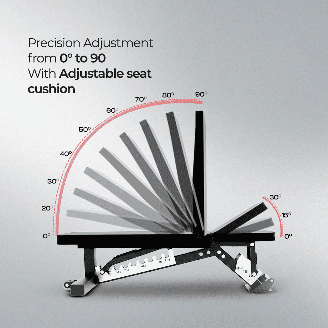 Fitmate Commercial Multi Adjustable Bench
