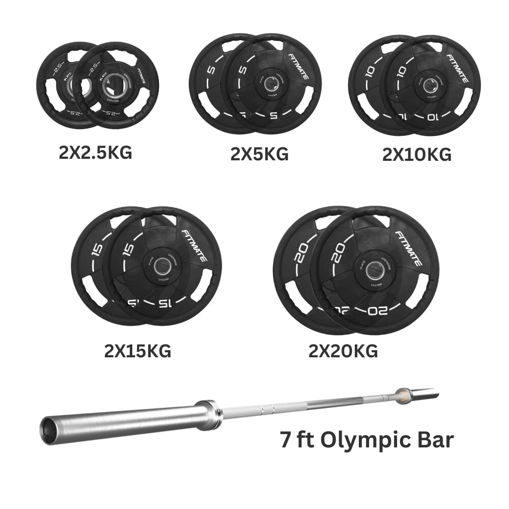 Fitmate PU Weight Plate 125 kg Set