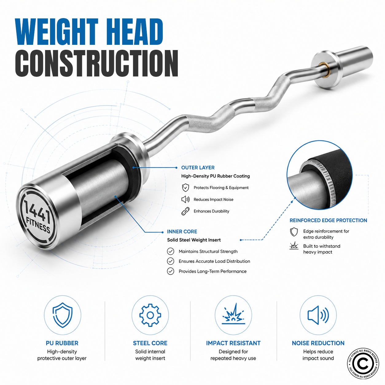 1441 Fitness 4 Ft Olympic Curl Bar with Collars - 7 kg