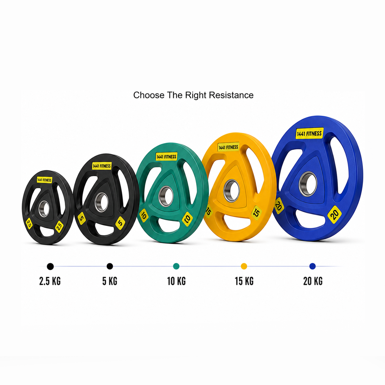 1441 Fitness Tri Grip Color PU Olympic Plates 2.5 Kg to 20 Kg - 1 Yr Warranty