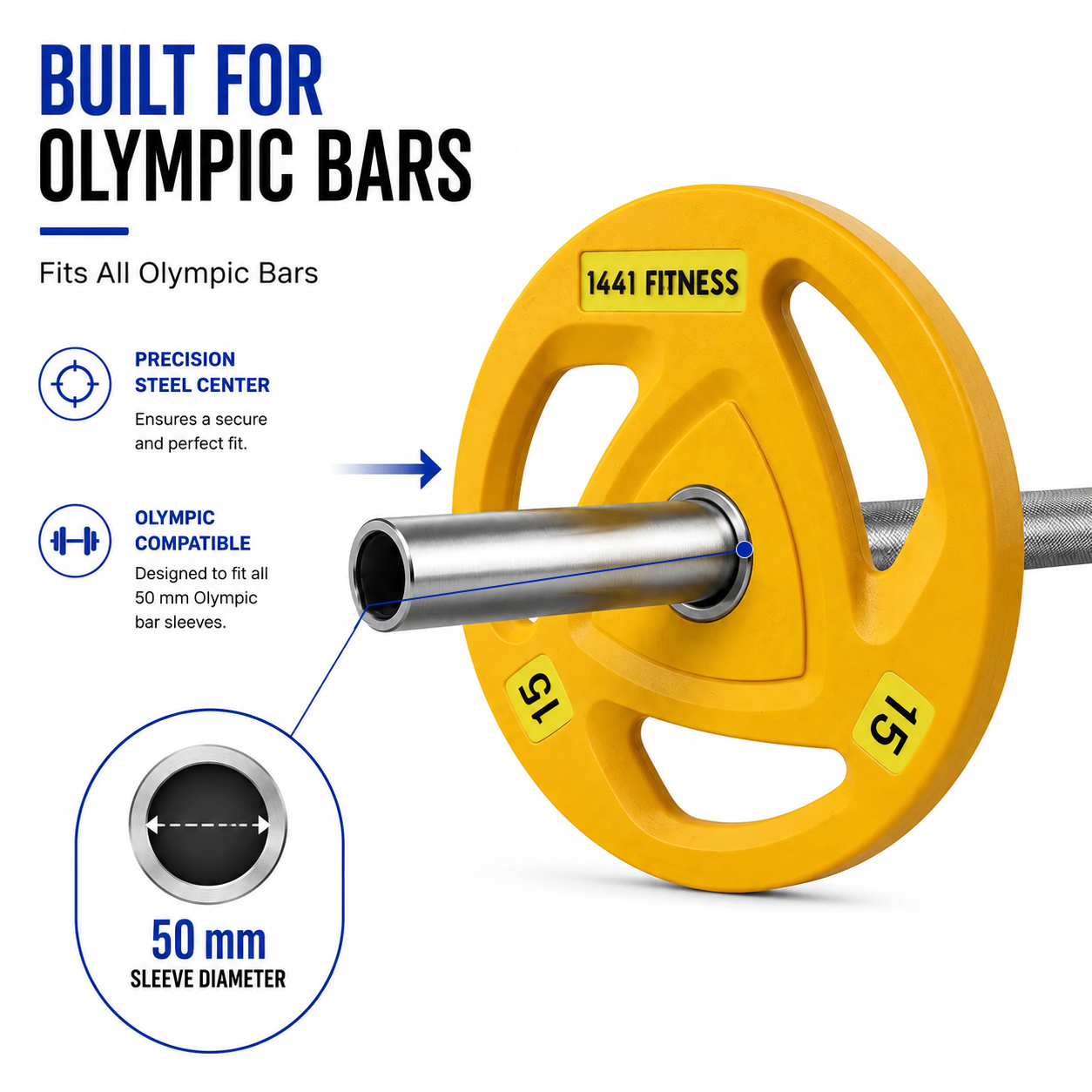1441 Fitness Tri Grip Color PU Olympic Plates 2.5 Kg to 20 Kg - 1 Yr Warranty