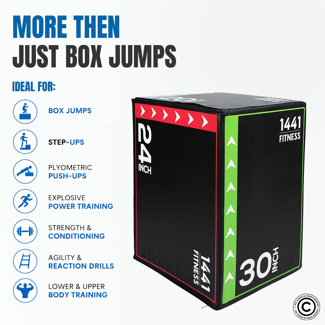 1441 Fitness 3 in 1 Soft Plyo Box