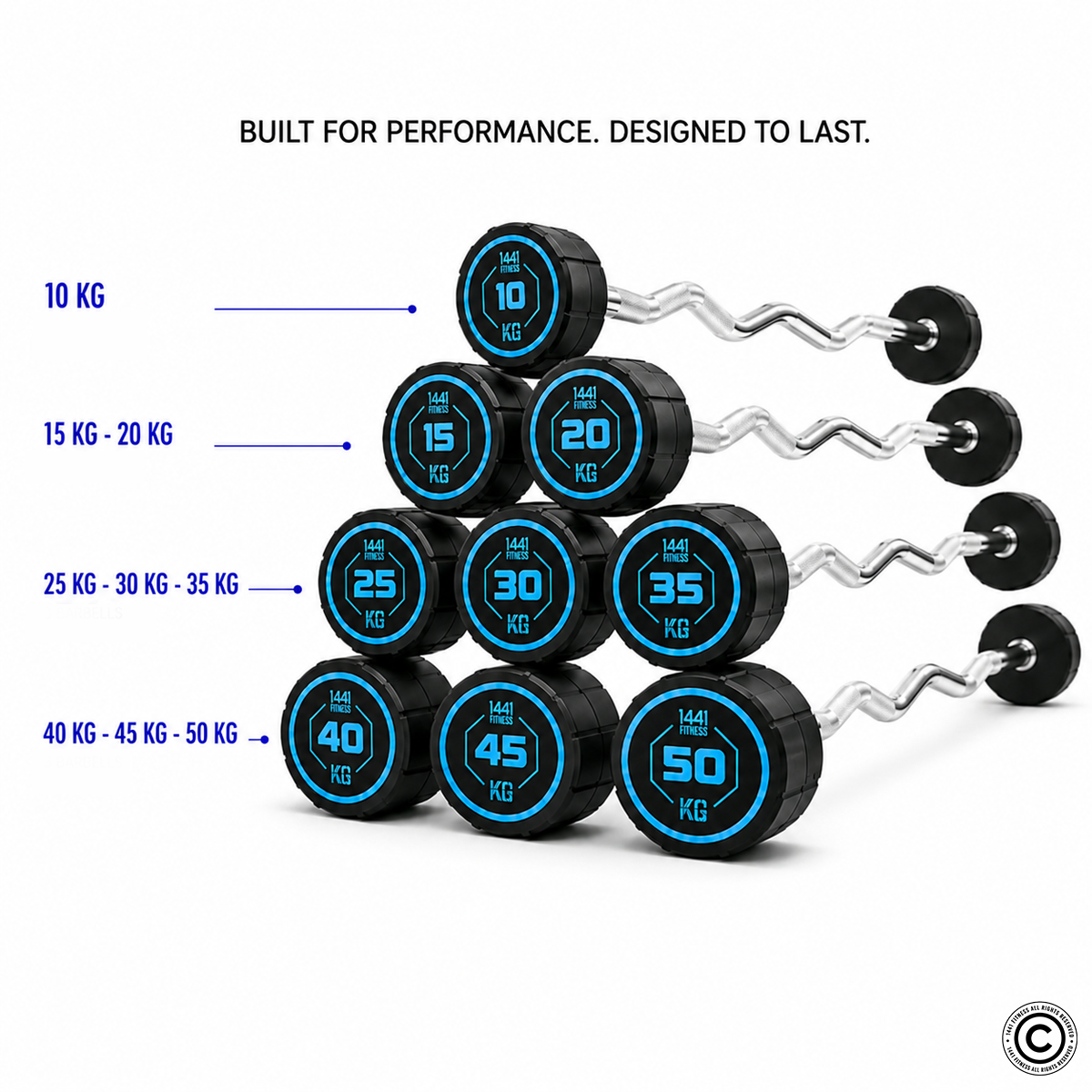 1441 Fitness Fixed Weight Curl PU Barbell Set with Rack - 10 Kg to 50 Kg - Bundle Offer