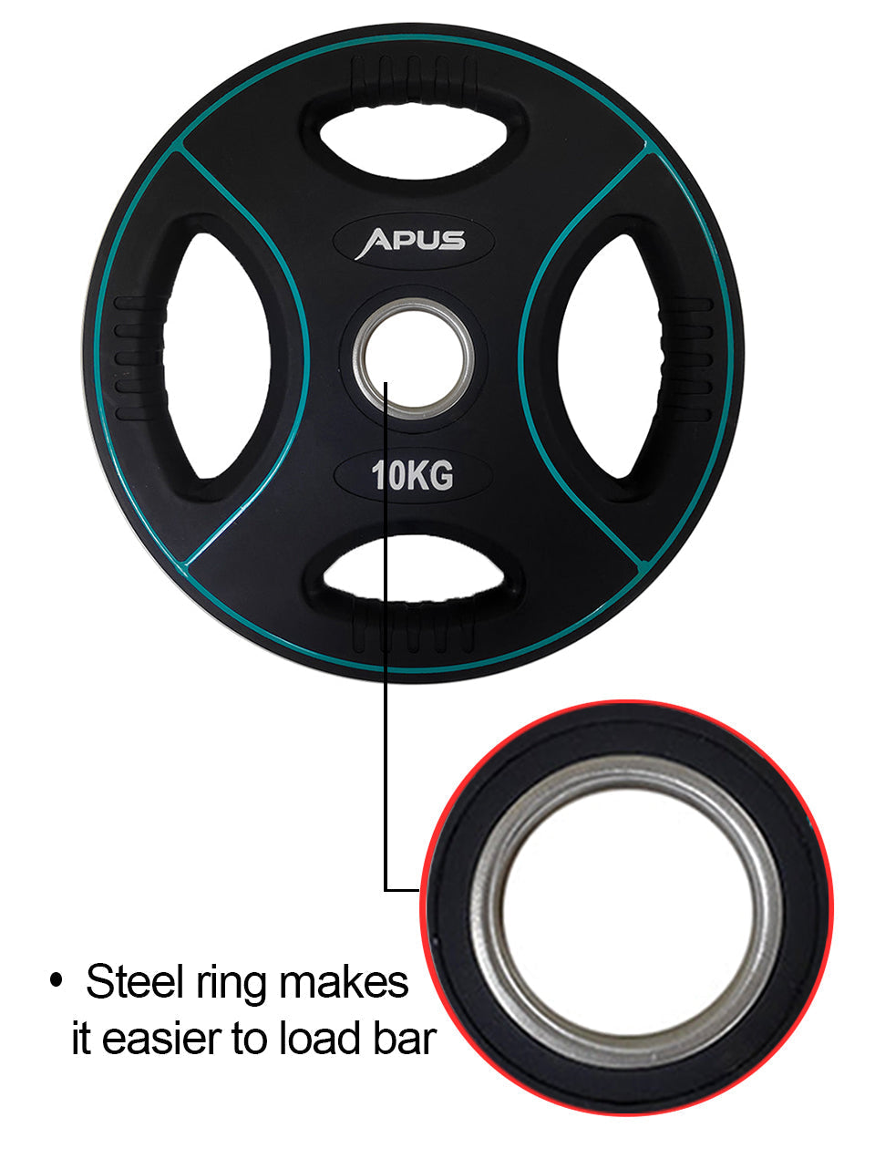 Apus Quad Grip Olympic Weight Plates