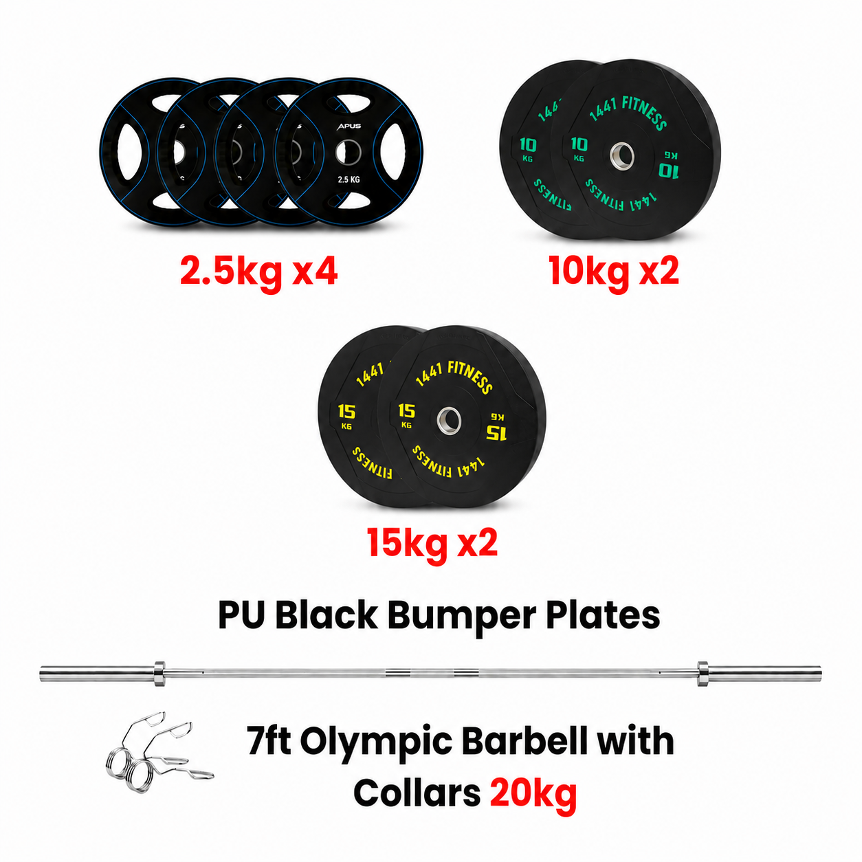 1441 Fitness PU Black Bumper Plates with 7 Ft Bar - 80 Kg Set - Bundle Offer