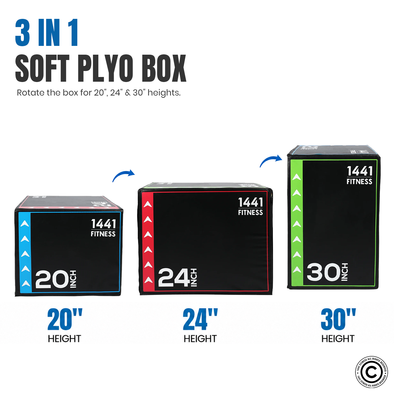 1441 Fitness 3 in 1 Soft Plyo Box