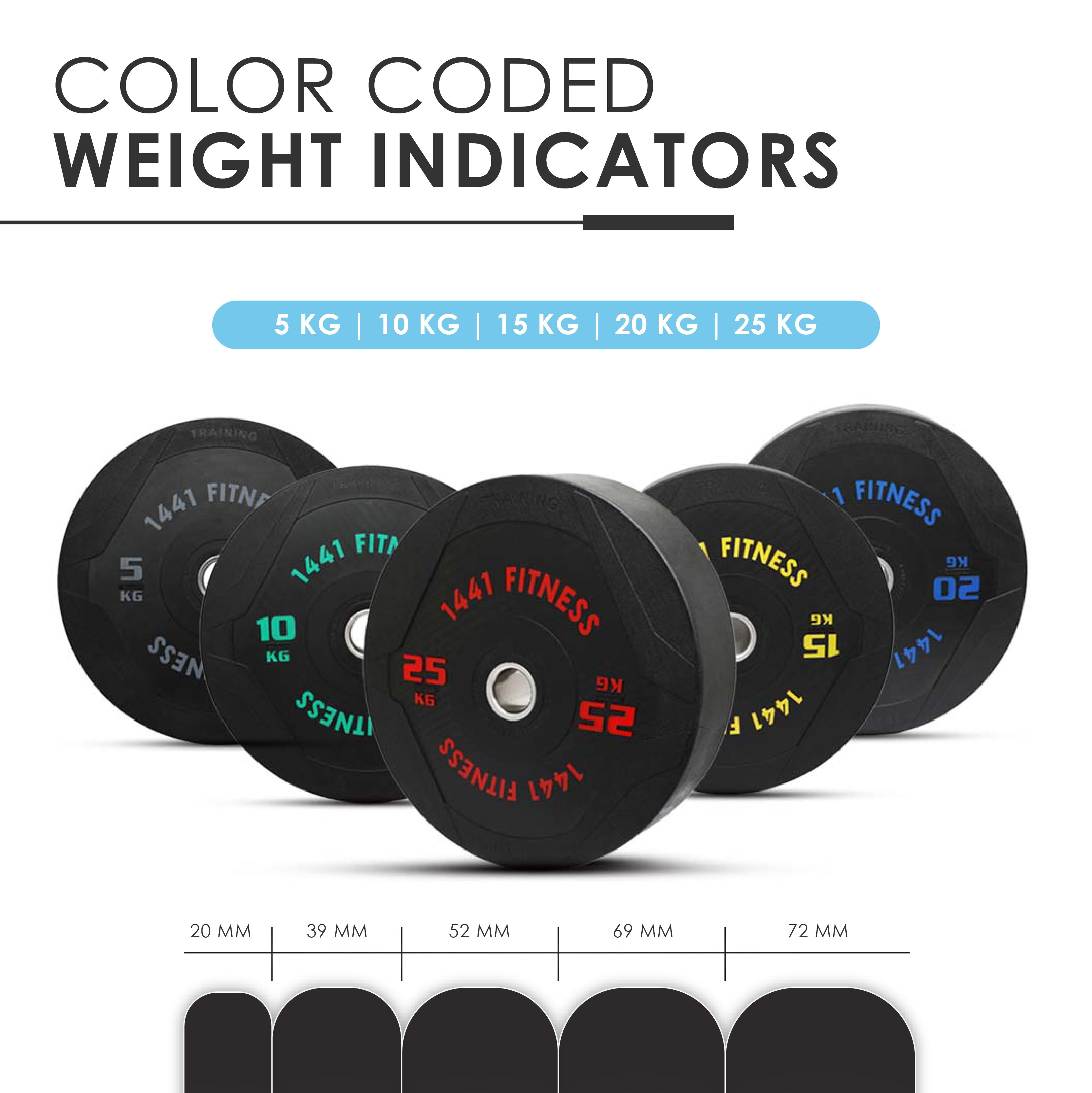 1441 Fitness PU Black Rubber Bumper Plates - 5 to 25 KG | Per Piece