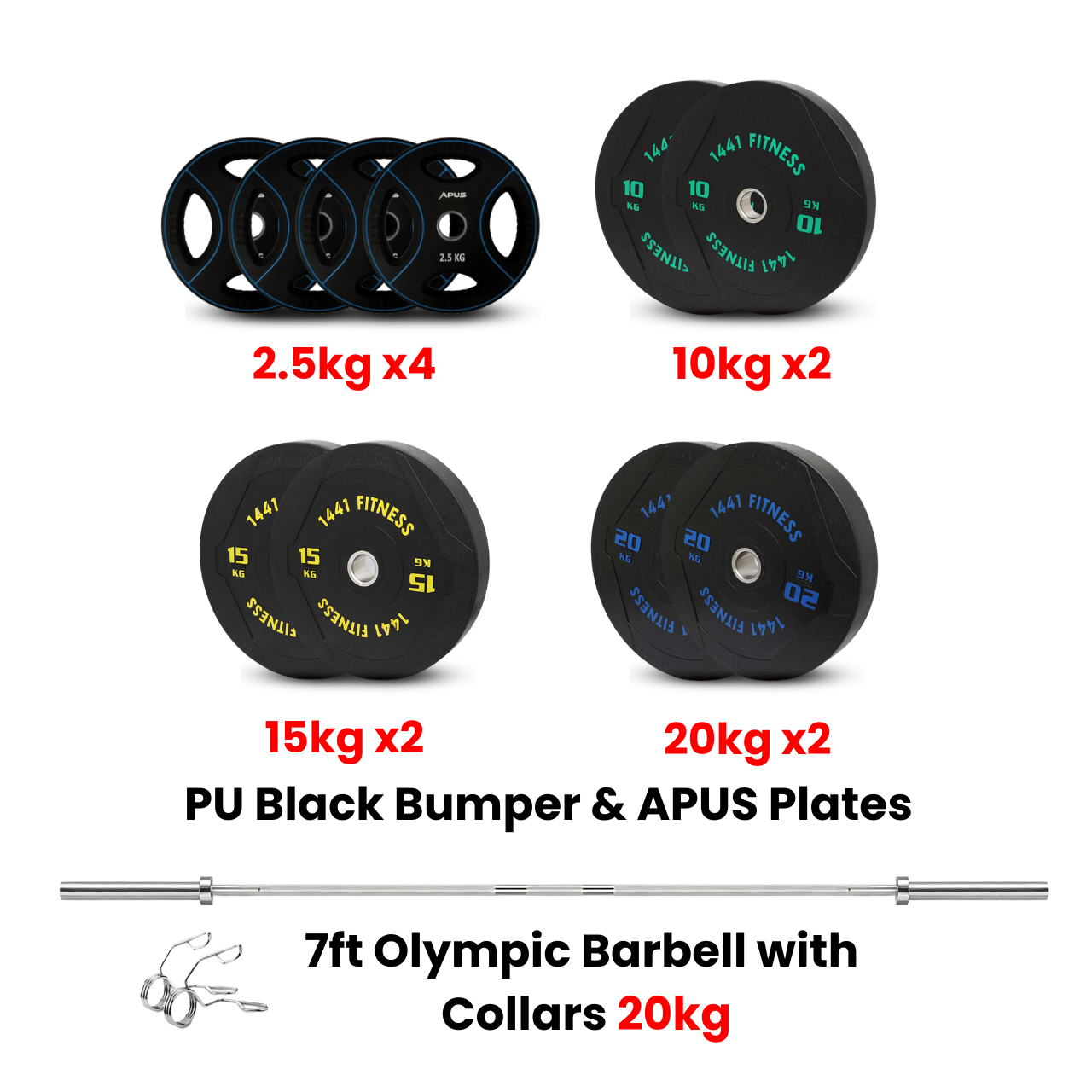 1441 Fitness PU Black Bumper Plates with 7 Ft Bar - 120 Kg Set - Bundle Offer