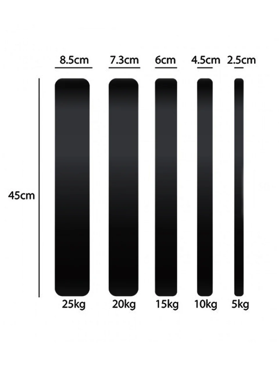 1441 Fitness PU Black Bumper Plates with 7 Ft Bar - 80 Kg Set - Bundle Offer