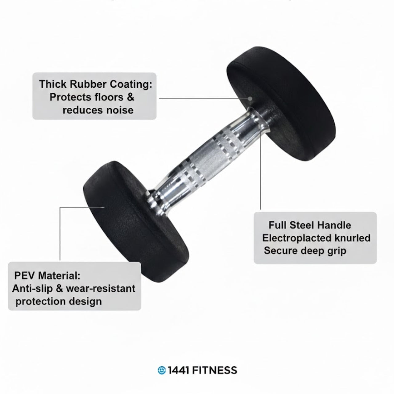 Fitness Rubber Round Dumbbells BLACK & WHITE